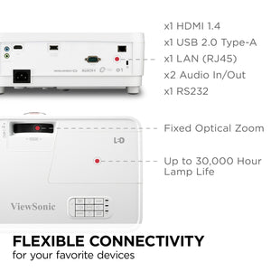 Golf Simulator Projector - ViewSonic LS560WH - 3000 Lumens