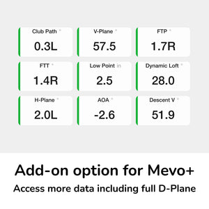 FlightScope Mevo+ Pro Package Golf Simulator Software: Advanced D-Plane Data & Analysis