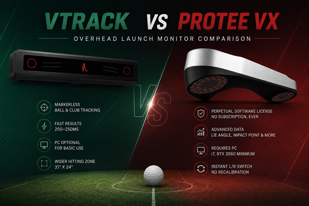 VTrack vs Protee VX: Which Overhead Launch Monitor Should You Buy?