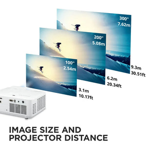 ViewSonic LS711HD Golf Simulator Projector - 4200 Lumens