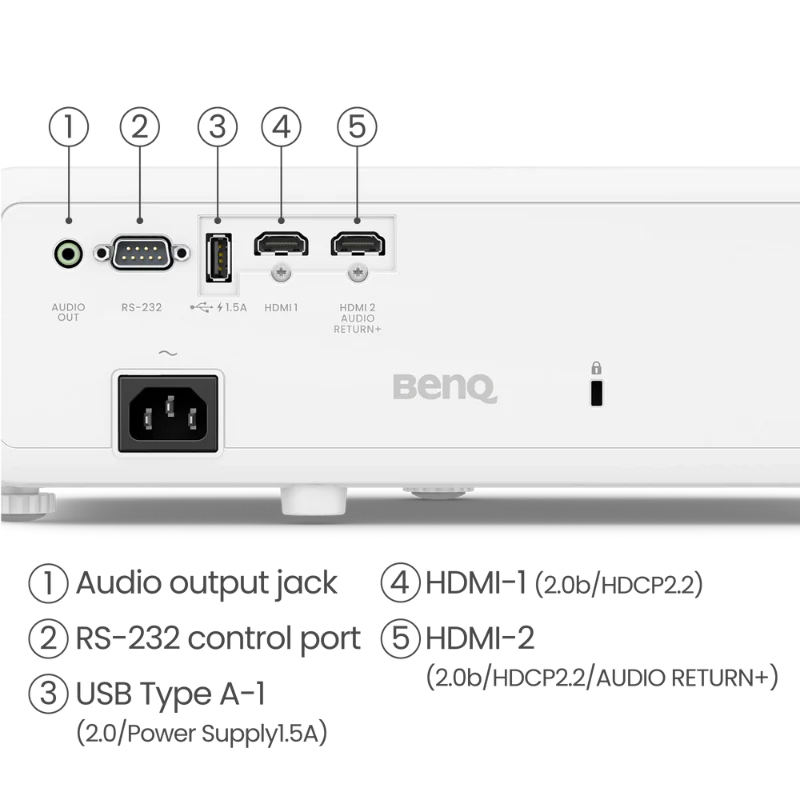 BenQ TK710 4K - Golf Simulator Projector
