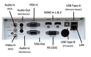 EIKI EK500LUA Laser Light Golf Simulator Projector