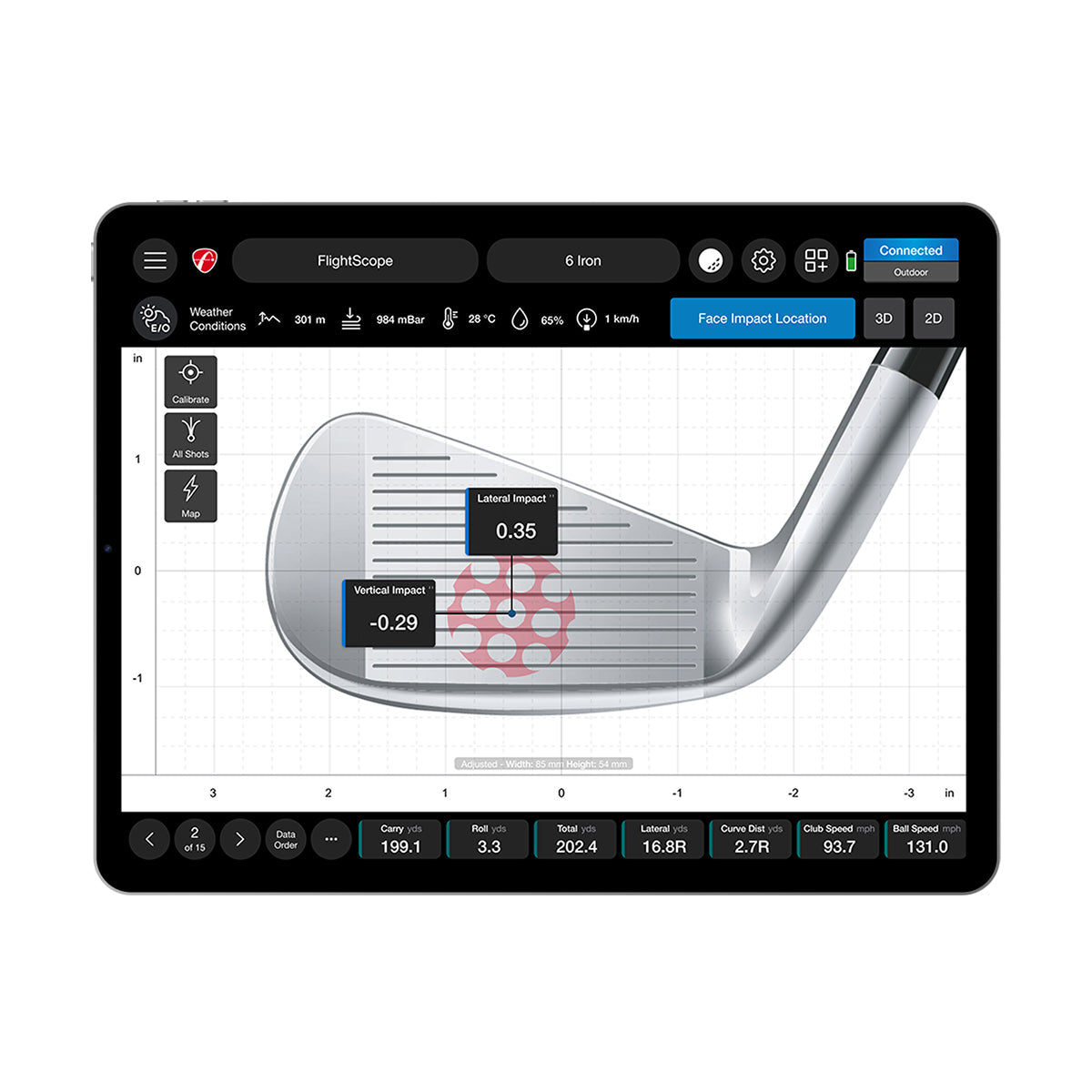 Data parameters Flightscope software add on