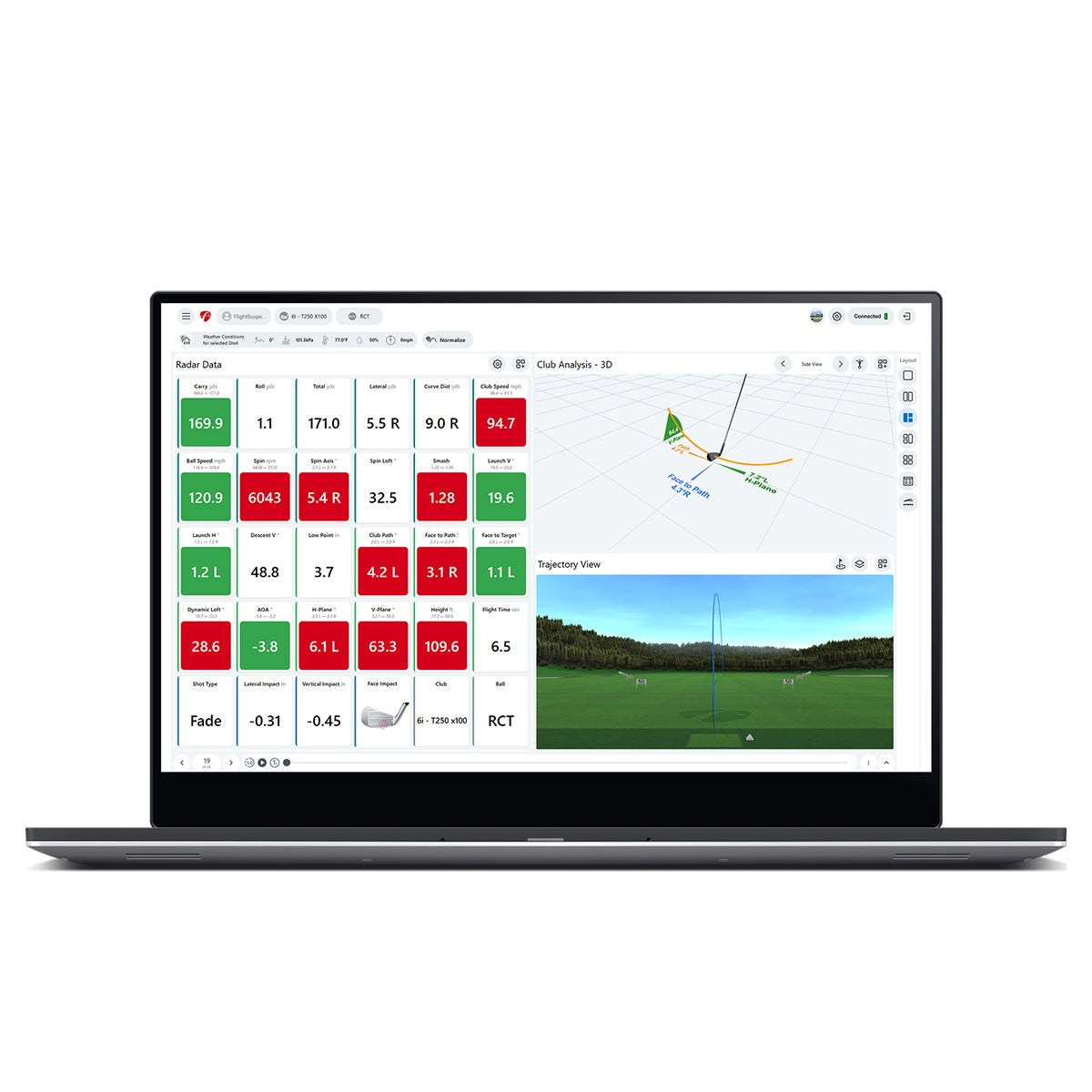 FlightScope Pro Package & Face Impact Location Golf Sim Software