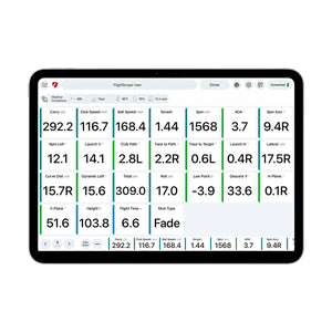 FlightScope Pro Package Golf Simulator Software