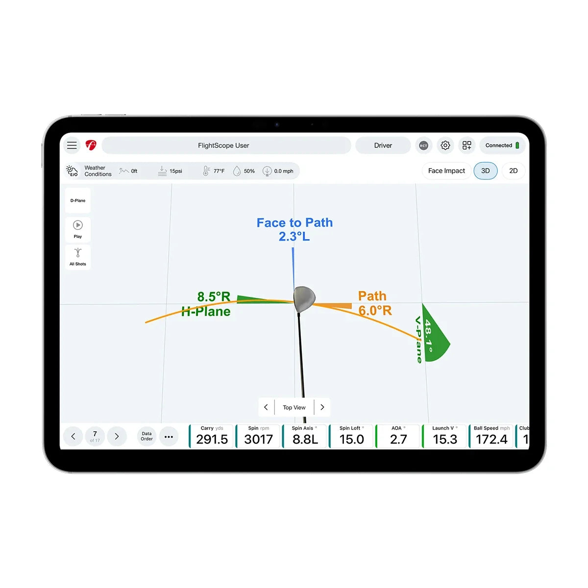 FlightScope Pro Package Golf Simulator Software