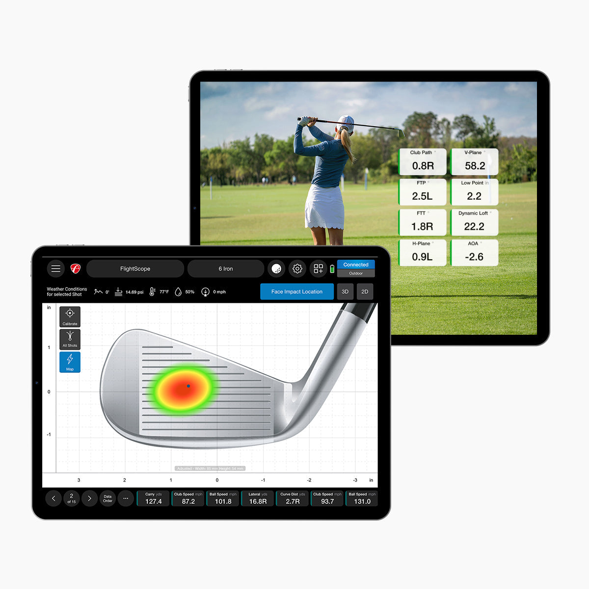 Flightscope pro package and face impact location software