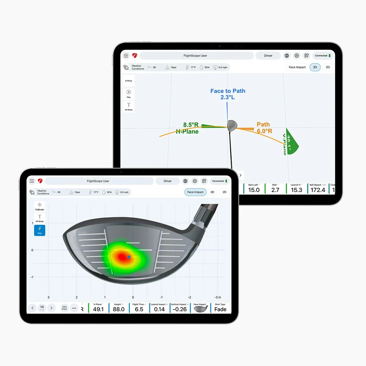 FlightScope Pro Package & Face Impact Location Golf Sim Software