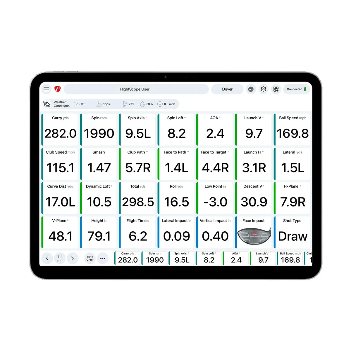 FlightScope Pro Package & Face Impact Location Golf Sim Software