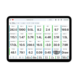 FlightScope Pro Package & Face Impact Location Golf Sim Software