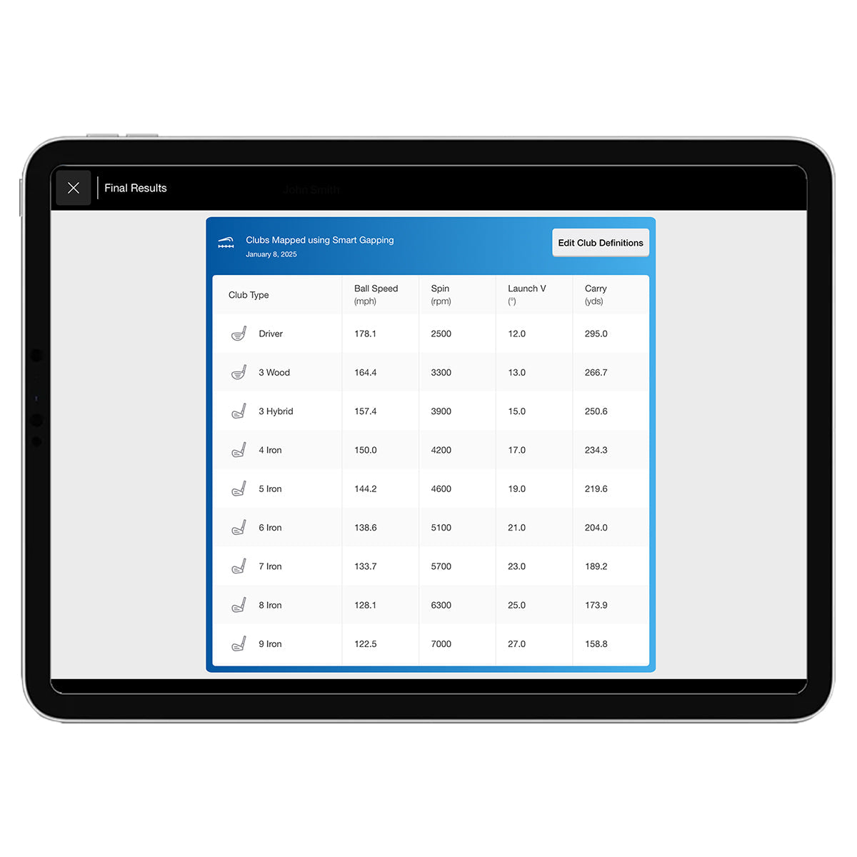 FlightScope i4 Golf Rangefinder: Precision with Smart Club Recommendations