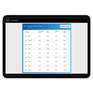 FlightScope i4 Golf Rangefinder: Precision with Smart Club Recommendations
