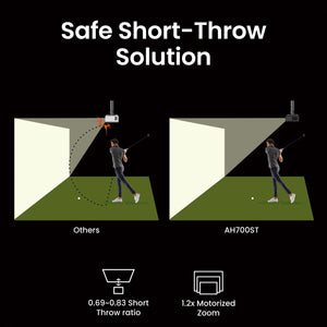 Benq ah700st short throw laser golf simulator projector