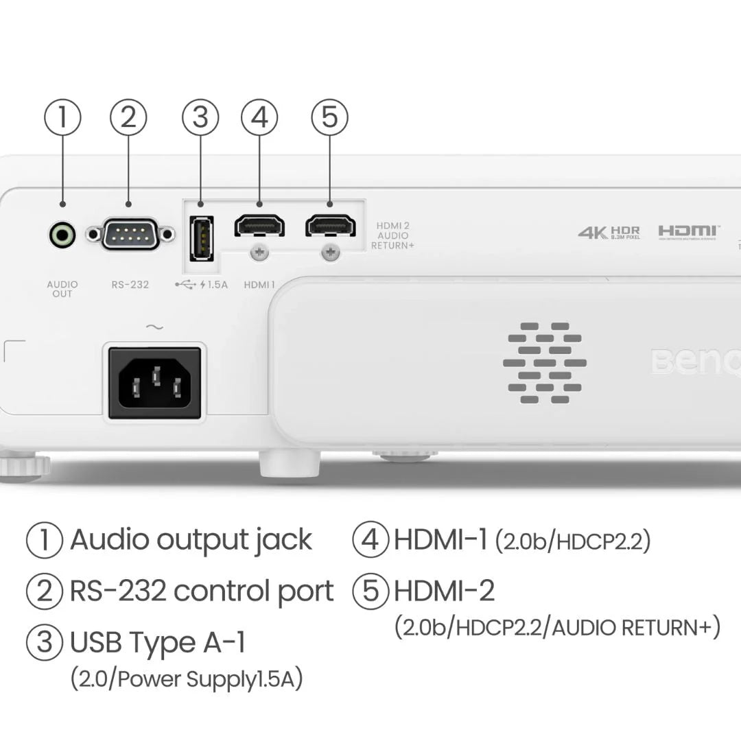 BenQ TK710STi 4K UHD Short-Throw Golf Simulator Projector