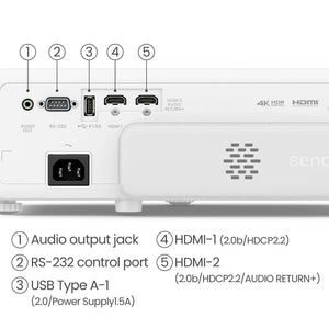 BenQ TK710STi 4K UHD Short-Throw Golf Simulator Projector
