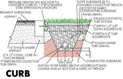 Grass-Tex Range Turf II – Premium Hitting Mat & Tee Line Turf